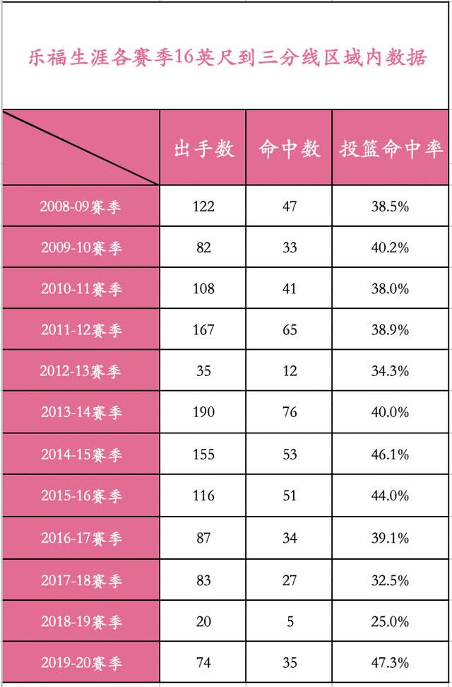 洗水脱水机系列 第6页