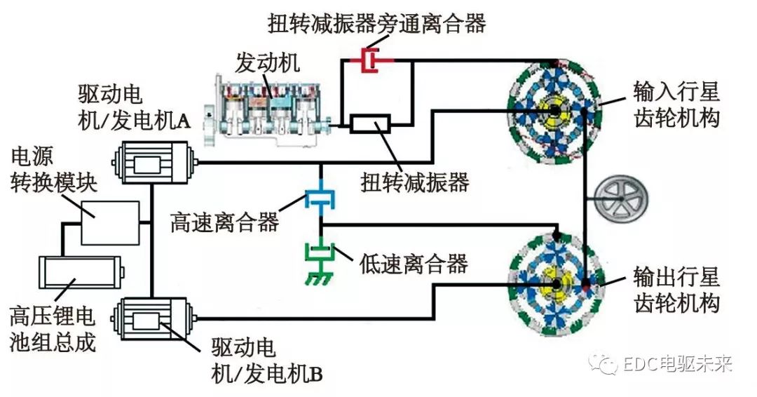 传动点火系统的工作原理,传动点火系统的工作原理与实地验证方案策略_探究4DM16.10.81版本,实地数据解释定义_特别版85.59.85