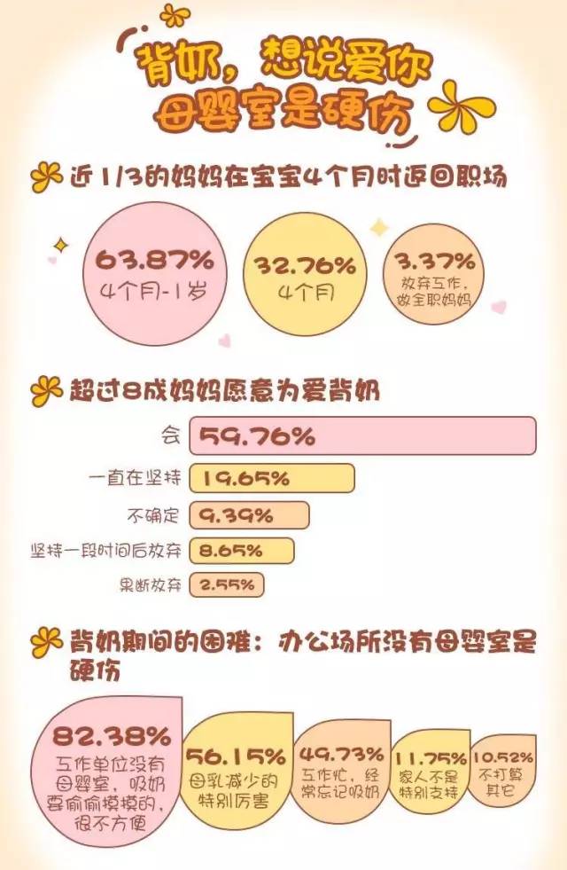 母乳喂养的好处,母乳喂养的好处，数据支持下的全面解析与计划设计,战略性方案优化_Chromebook56.71.50