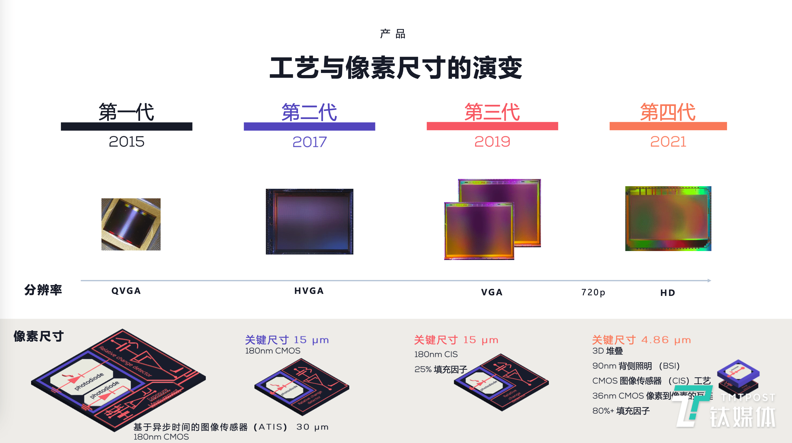 基地仪器是干什么用的,基地仪器，专业解析评估与应用探讨,创新性执行策略规划_特供款47.95.46