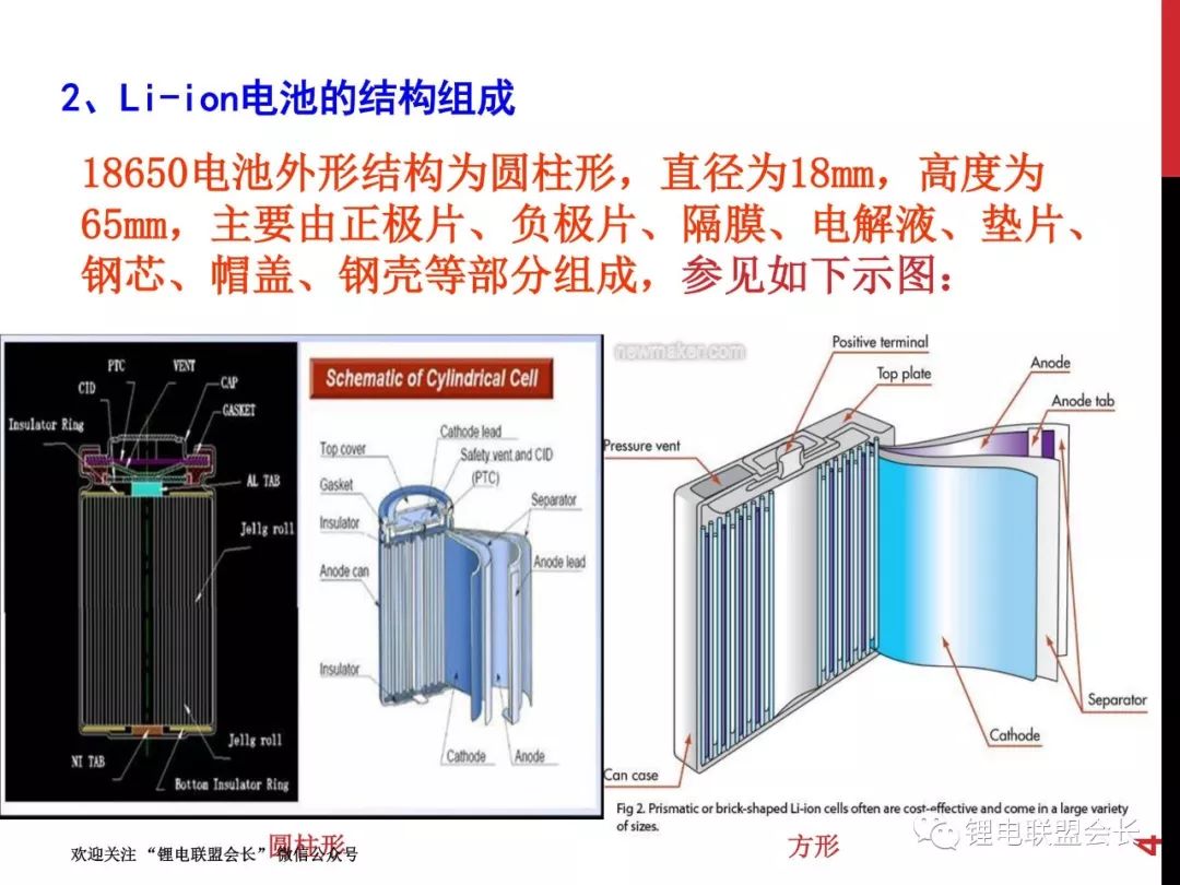 锂电池连接片镍片价格,锂电池连接片镍片价格分析与说明,战略性方案优化_Chromebook56.71.50