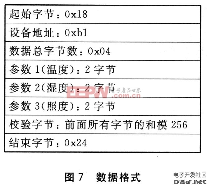 检测仪参数设置标准,检测仪参数设置标准与数据设计驱动策略在VR版中的应用探讨——以32.60.93为版本更新标识,精细设计解析_入门版15.81.23