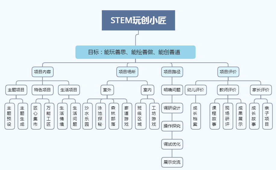 什么样的眼睛,什么样的眼睛，最新解答解析说明,实践验证解释定义_安卓76.56.66