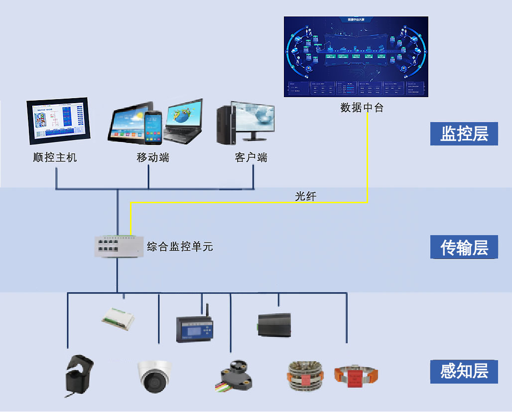 开关总代理,开关总代理现状分析说明及安卓版发展展望,创新性方案解析_XR34.30.30