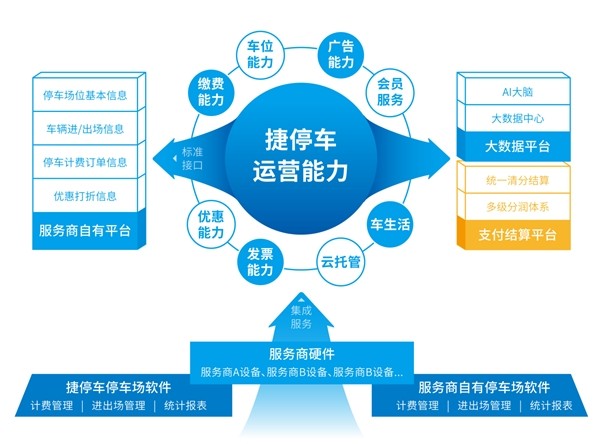 全自动洗脱机系列 第6页