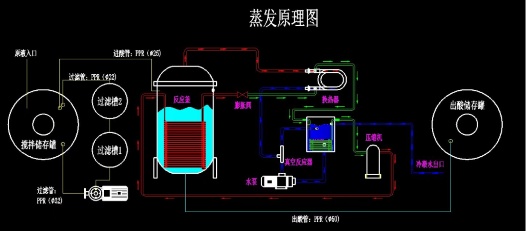 饮料机与洗涤制品的关系,饮料机与洗涤制品的关系，实地计划设计验证及创新应用,持久性执行策略_经典款37.48.49