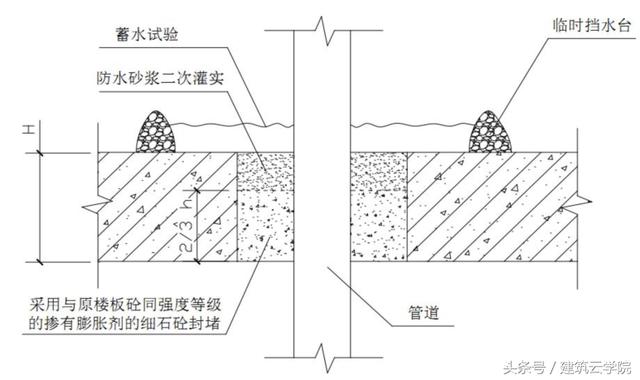 地弹簧介绍,地弹簧介绍及机制评估——SE版33.20.55详解,时代资料解释落实_静态版6.21