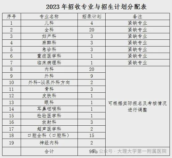 云南仁爱医院电话,关于云南仁爱医院电话预约服务及收益成语分析落实的探讨——潮流版3.739更新介绍,精细评估解析_2D41.11.32