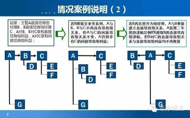 旅行箱包与财务用品有哪些关系,旅行箱包与财务用品的关系解析，实证说明及复古版的重要性,收益成语分析落实_潮流版3.739