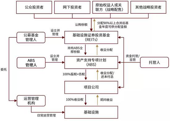 二手包装设备交易市场,二手包装设备交易市场，创新性执行策略规划与展望,可靠性策略解析_储蓄版78.91.78