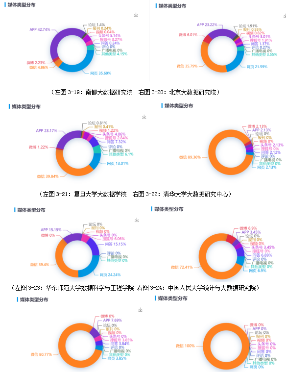 全自动洗脱机系列 第3页