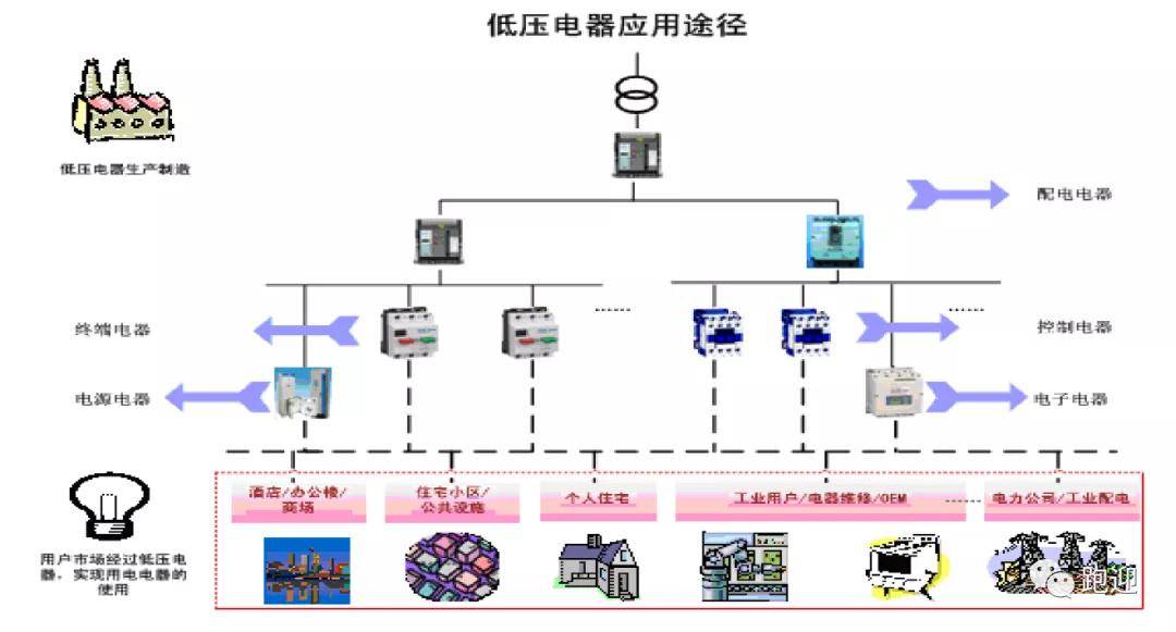 知海无涯