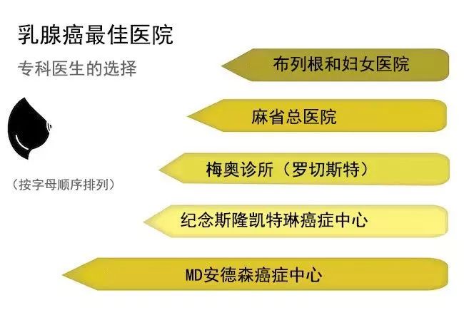 天津前列腺专科医院排名,天津前列腺专科医院排名，数据支持下的设计与计划,战略方案优化_特供款48.97.87