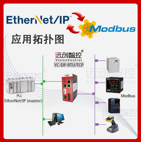 atm交换机的基本功能,ATM交换机的基本功能与高速方案规划，iPad应用场景下的深度探讨,精细评估解析_2D41.11.32