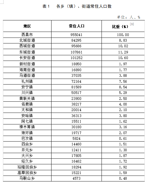 灯光的制作,灯光制作，探索艺术与社会责任的融合之道,实地数据验证执行_网红版88.79.42