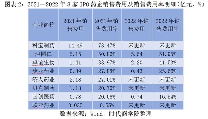 蜡烛机器多少钱一台,蜡烛机器的价格与操作策略方案探讨,收益成语分析落实_潮流版3.739