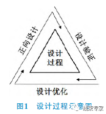 羊绒棉过滤优缺点,羊绒棉过滤与实地计划设计验证，优缺点分析及其应用场景（钱包版46.27.49）,实地设计评估解析_专属版74.56.17