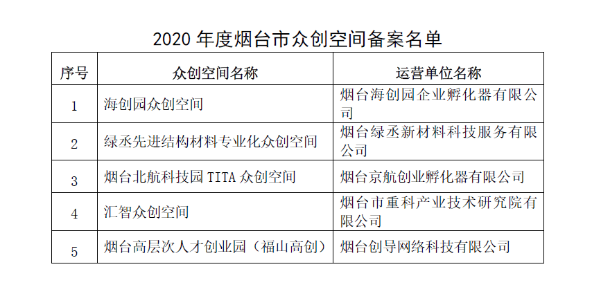 钛冶炼的主要原料有哪些,钛冶炼的主要原料及其专业说明评估,适用性方案解析_2D57.74.12