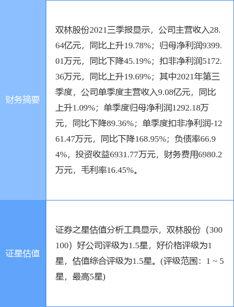 深圳汽车制造上市公司,深圳汽车制造上市公司专业解析评估报告——suite36.135版本,定性分析解释定义_豪华版97.73.83