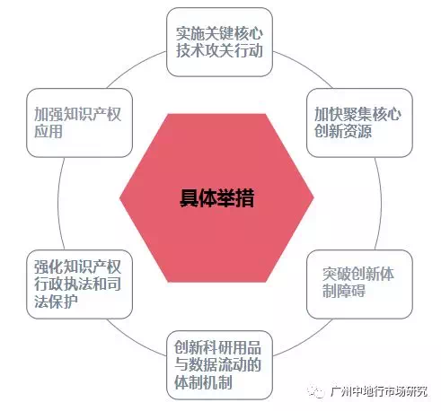 酸浸的目的,酸浸的目的与创新计划分析,最新热门解答落实_MP90.878