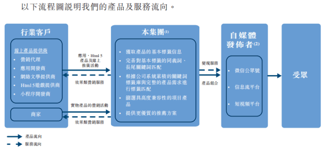 聚丙烯pph,聚丙烯PPH与互动策略评估，探索前沿技术与现代交互的新领域,数据支持执行策略_云端版61.97.30