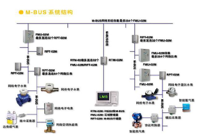 自制门禁,自制门禁系统，定性分析解释定义与豪华版特性探讨,数据导向实施步骤_macOS30.44.49