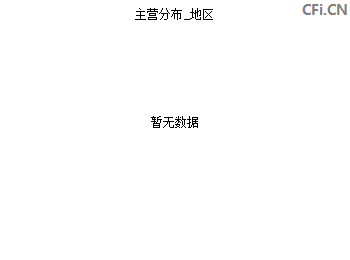 万孚生物公司在哪里,万孚生物公司的位置与细节执行方案的调整，探究与解析,系统化分析说明_开发版137.19