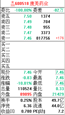 遇见你就被撂倒 第2页