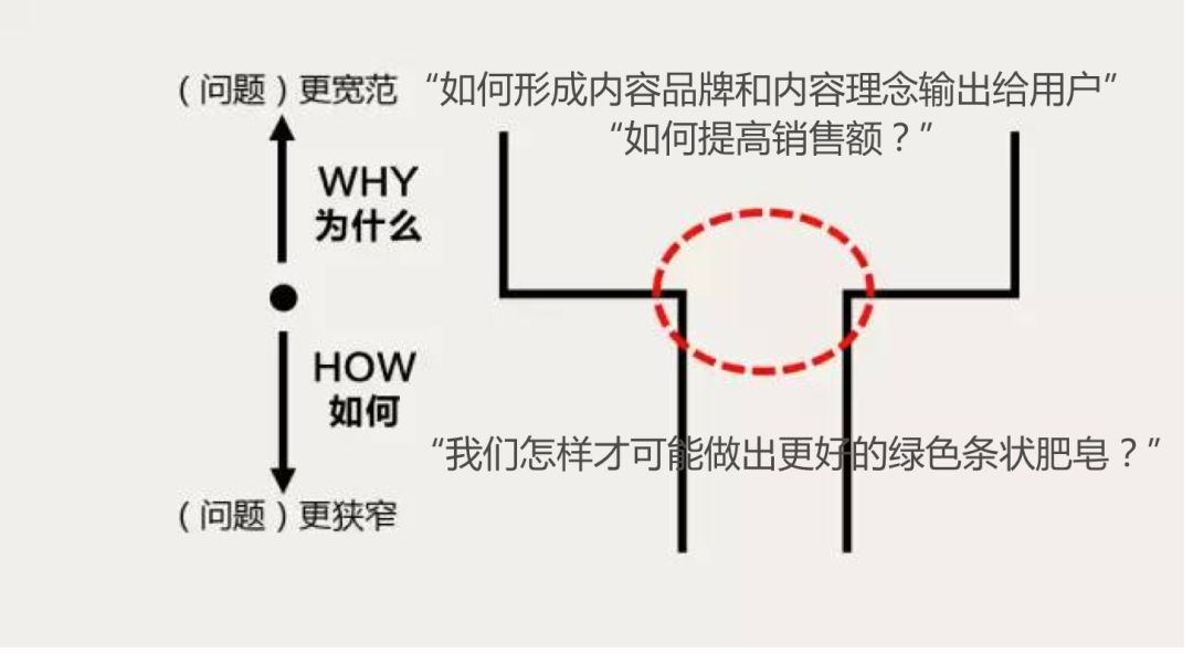 焊粉有毒吗,焊粉有毒性分析及实地数据解释定义——特别版85.59.85,迅速执行计划设计_mShop18.84.46