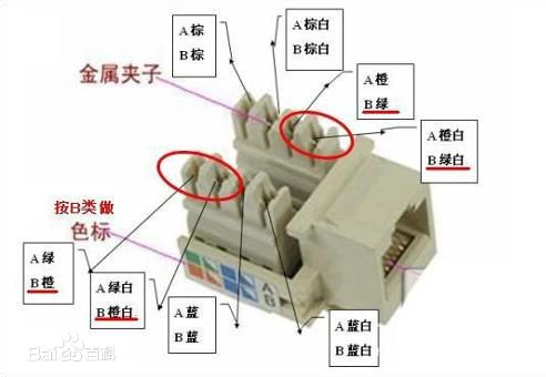 三插盘接两根线图片,三插盘接两根线图片的适用性方案解析，一种创新的连接技术探讨（针对2D57.74.12版本）,高速方案规划_iPad88.40.57