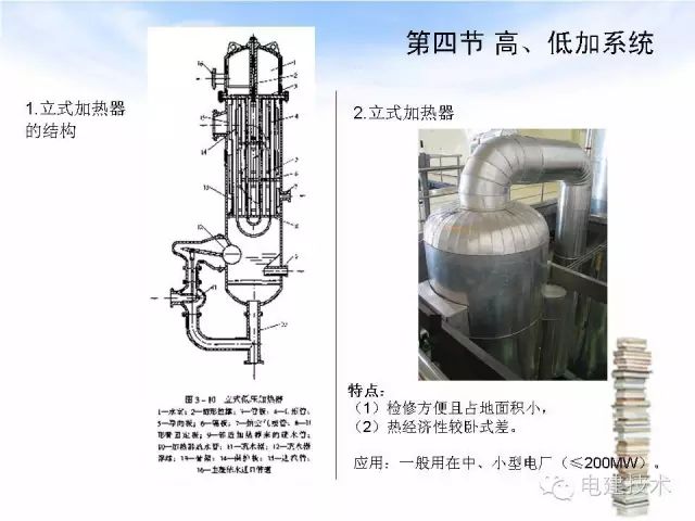 漓殇 第2页