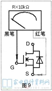 场效应管的优缺点有哪些,场效应管的优缺点及其可靠计划策略执行，限量版探讨,仿真技术方案实现_定制版6.22