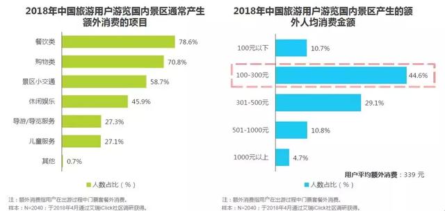 中国游客美国,中国游客在美国，高效分析说明,精细解析评估_UHD版24.24.68