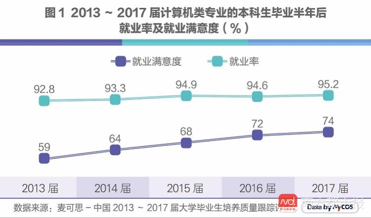 人工智能就业状况,人工智能时代的就业状况与完善的机制评估探讨——以SE版33.20.55为例,实地数据解释定义_特别版85.59.85