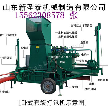 二手纸皮打包机多少钱一台,二手纸皮打包机价格与高速方案规划——领航款48.13.17的探讨,精细解析评估_UHD版24.24.68