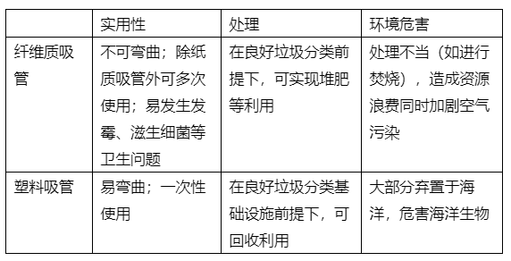 塑料片子,塑料片子的多样性与权威诠释推进方式——探索tShop的独特魅力,战略方案优化_特供款48.97.87