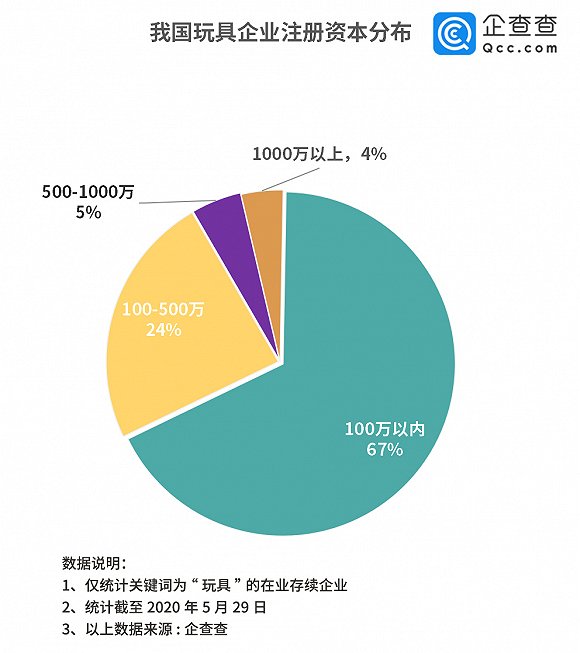 电动玩具使用视频,电动玩具使用视频的创新计划分析与展望 —— 以Executive69.24.47为引领,实时解答解析说明_FT81.49.44