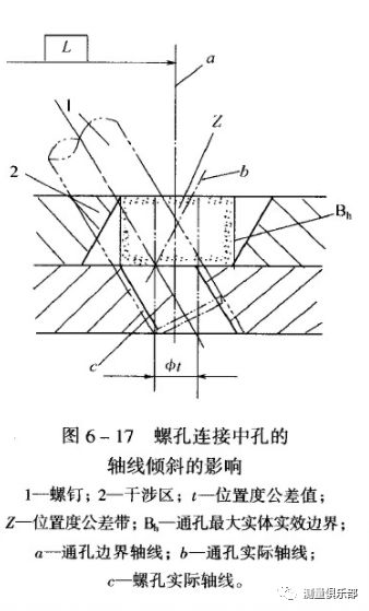 前桥装配系统图,前桥装配系统图与推进方式的权威诠释 —— 来自tShop的深入解析,最新解答解析说明_WP99.10.84