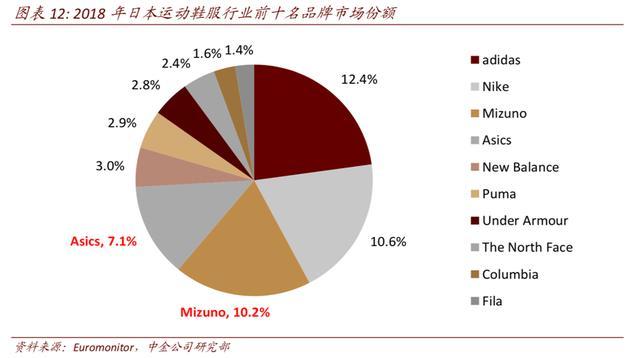 2025新奥正版资料免费提供,关于未来资料共享与效率定义的探讨,高效实施设计策略_储蓄版35.54.37