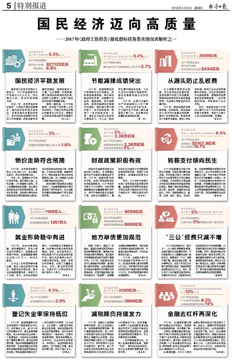 新澳精准资料免费提供,新澳精准资料免费提供与最新热门解答落实_MP90.878——探索前沿资讯与实用解答的旅程,实时解答解析说明_FT81.49.44