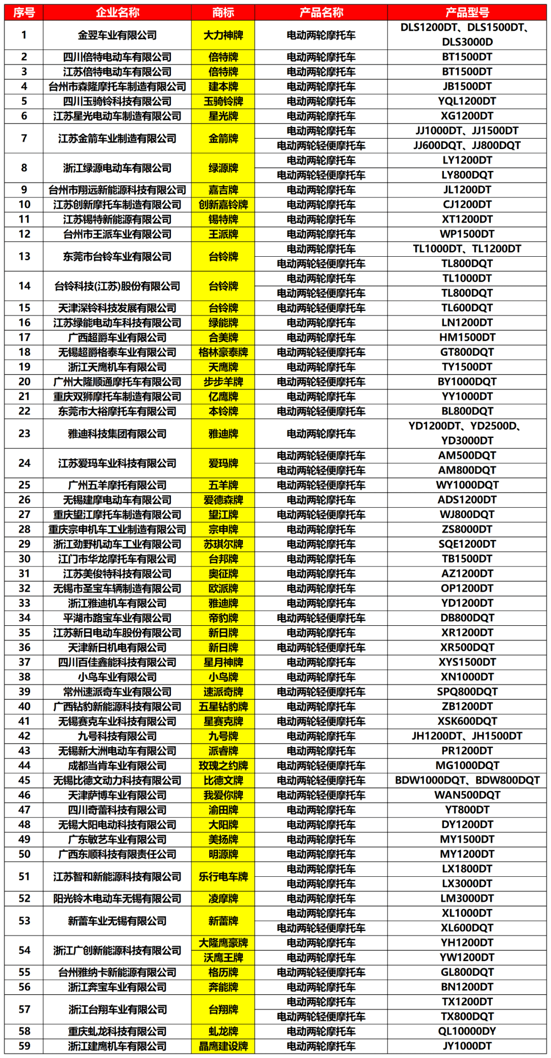 新澳门精准四肖期期中特公开,新澳门精准四肖期期中特公开与精细评估解析,精细设计解析_入门版15.81.23