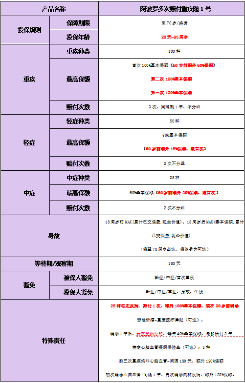 一码一肖100%中用户评价,一码一肖，用户评价与计划设计的迅速执行——mShop的新篇章,实地数据验证执行_网红版88.79.42