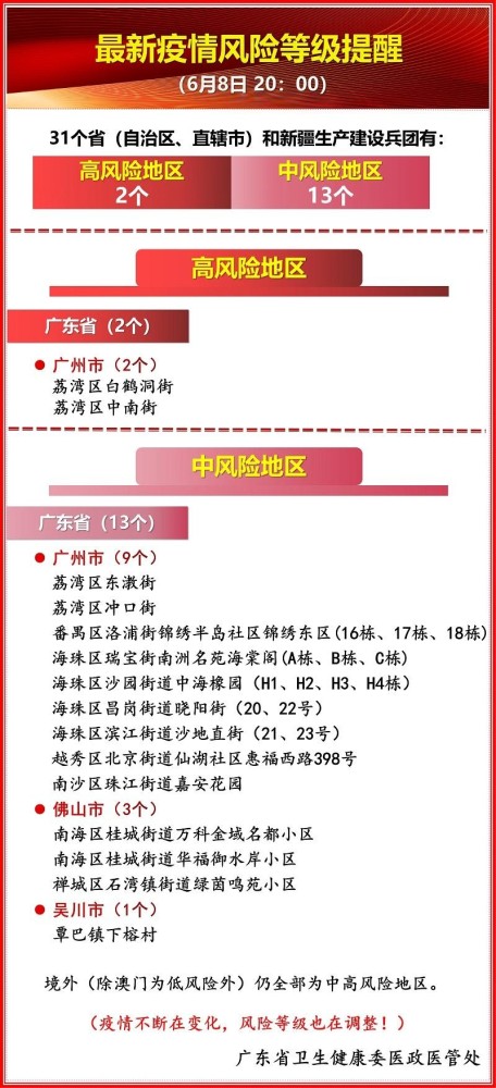 新澳精准资料免费提供风险提示,新澳精准资料免费提供风险提示与完善的机制评估——SE版33.20.55探索,创新性方案解析_XR34.30.30