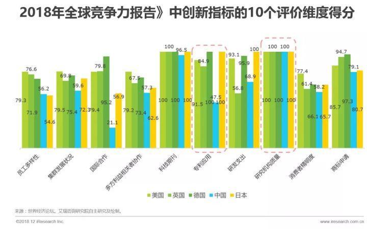 2025年天天开好彩资料,探索未来游戏世界，理论分析解析与定制策略展望,实证说明解析_复古版67.895