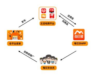 2025年新澳门天天开彩免费资料,未来澳门游戏创新方案解析与XR技术展望,高效实施设计策略_储蓄版35.54.37