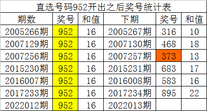 澳门一码一码100准确,澳门一码一码100%准确，实地数据验证与网红版的影响力,定量分析解释定义_复古版94.32.55