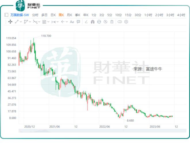 2025年澳门大全免费金锁匙,探索未来的澳门，金锁匙引领经典之旅（基础版）,全面应用分析数据_The37.83.49