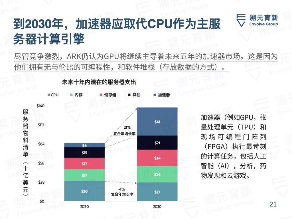 2025新澳门天天开好彩,未来澳门游戏趋势与科学研究解析说明——专业款展望报告（关键词，新澳门天天开好彩）,数据驱动计划_WP35.74.99