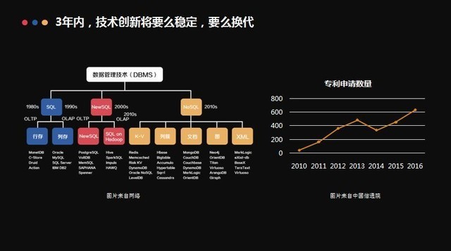 2025天天彩资料大全免费,探索未来游戏世界，设计计划、数据支持与免费资料大全的潜力展望,整体规划执行讲解_复古款25.57.67