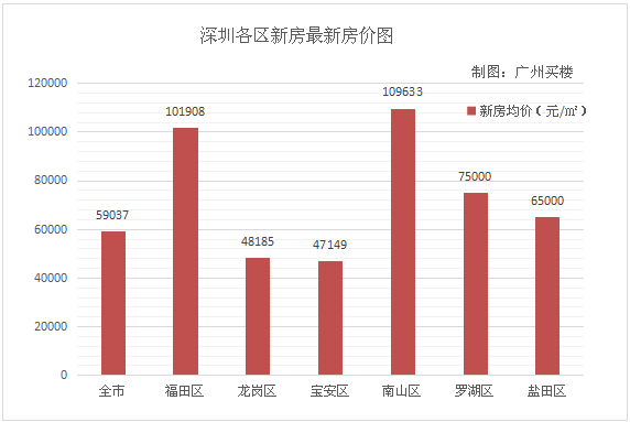 澳门六开奖最新开奖结果,澳门六开奖最新开奖结果分析与数据导向实施步骤在macOS 30.44.49下的应用,快速计划设计解答_ChromeOS90.44.97